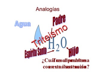 ¿Cuál es el problema
con esta ilustración?
Tres elementos
en una sustancia
Analogías
 