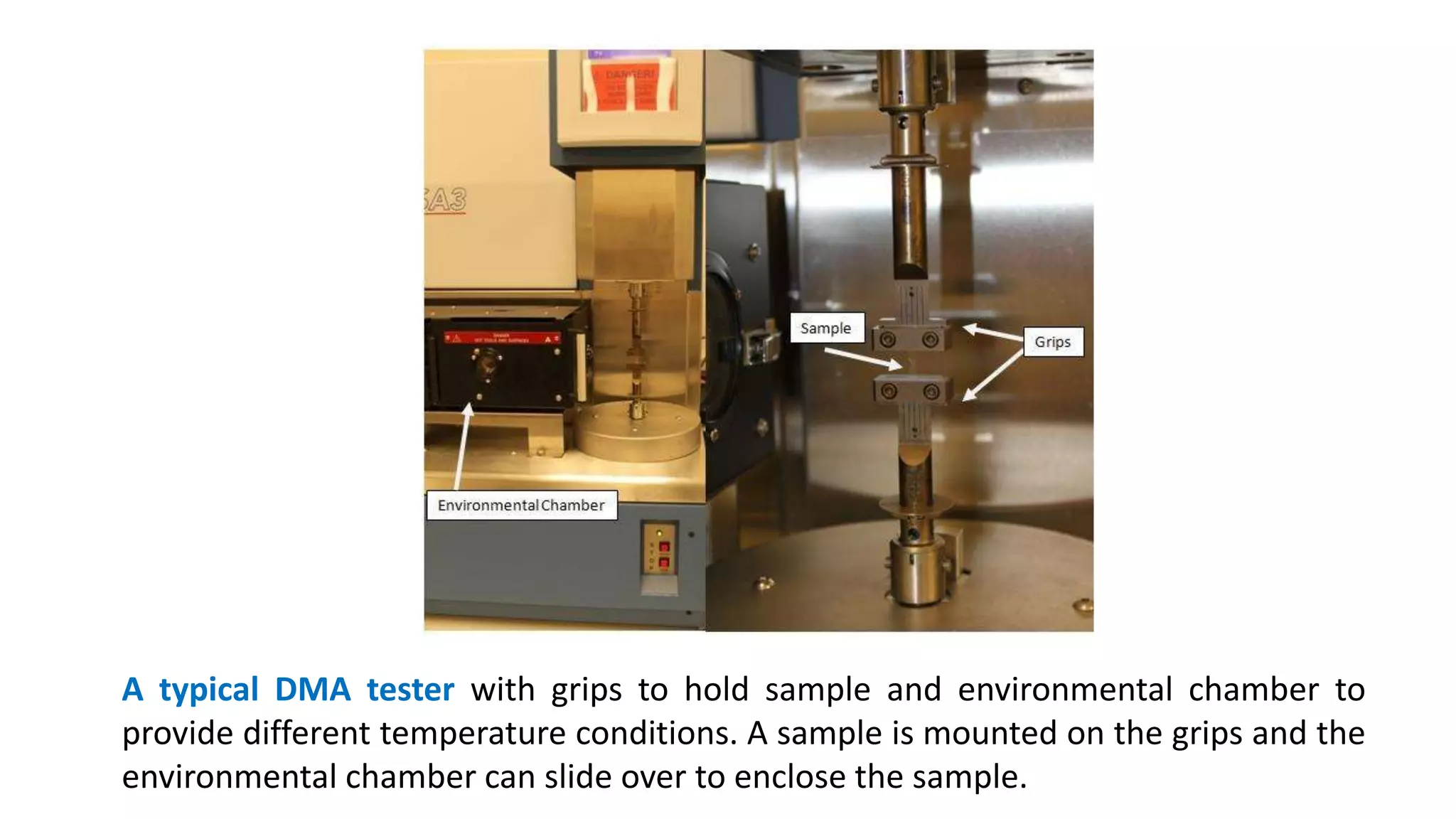 A typical DMA tester with grips to hold sample and environmental chamber to
provide different temperature conditions. A sample is mounted on the grips and the
environmental chamber can slide over to enclose the sample.
 