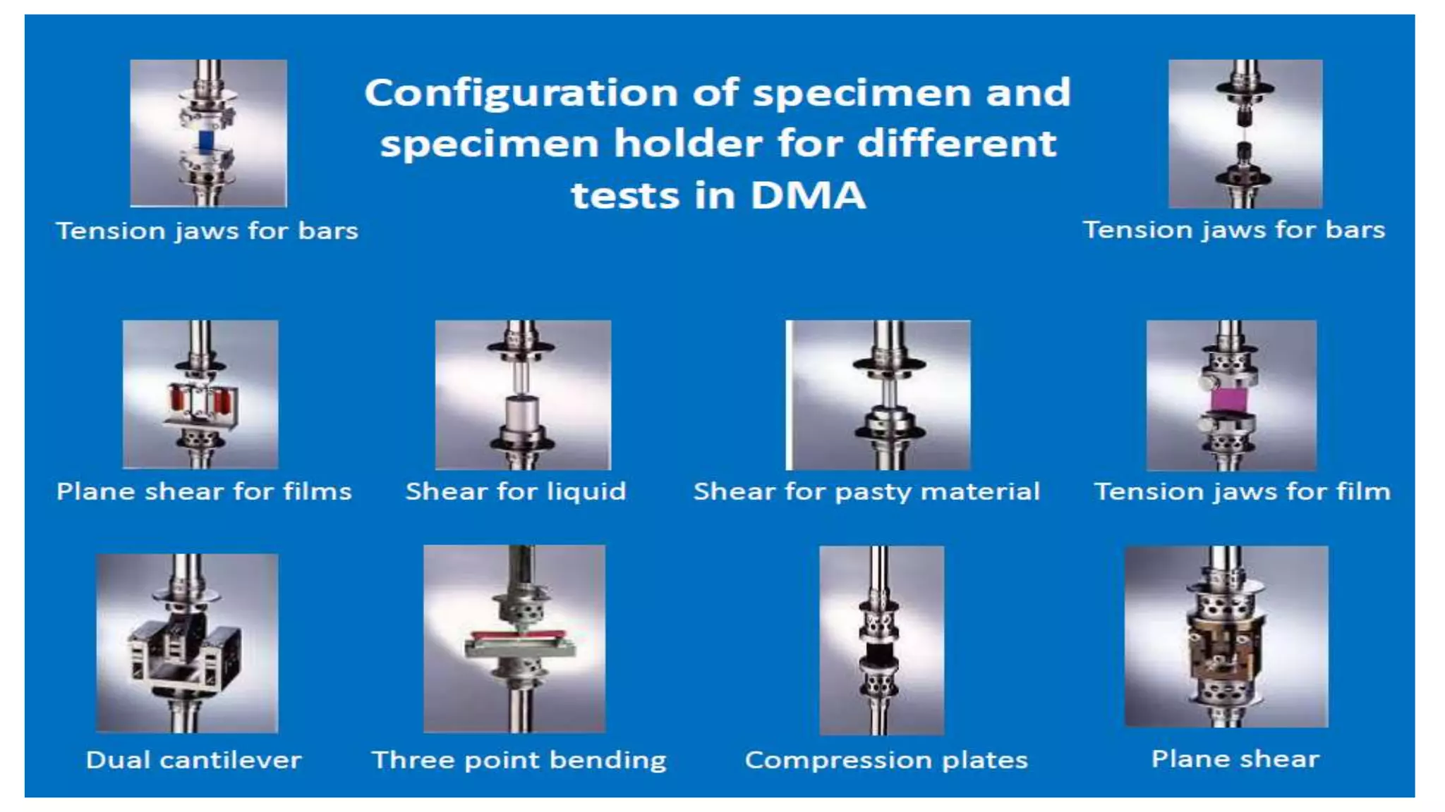 Ept121 lecture 3   thermoanalytical analysis