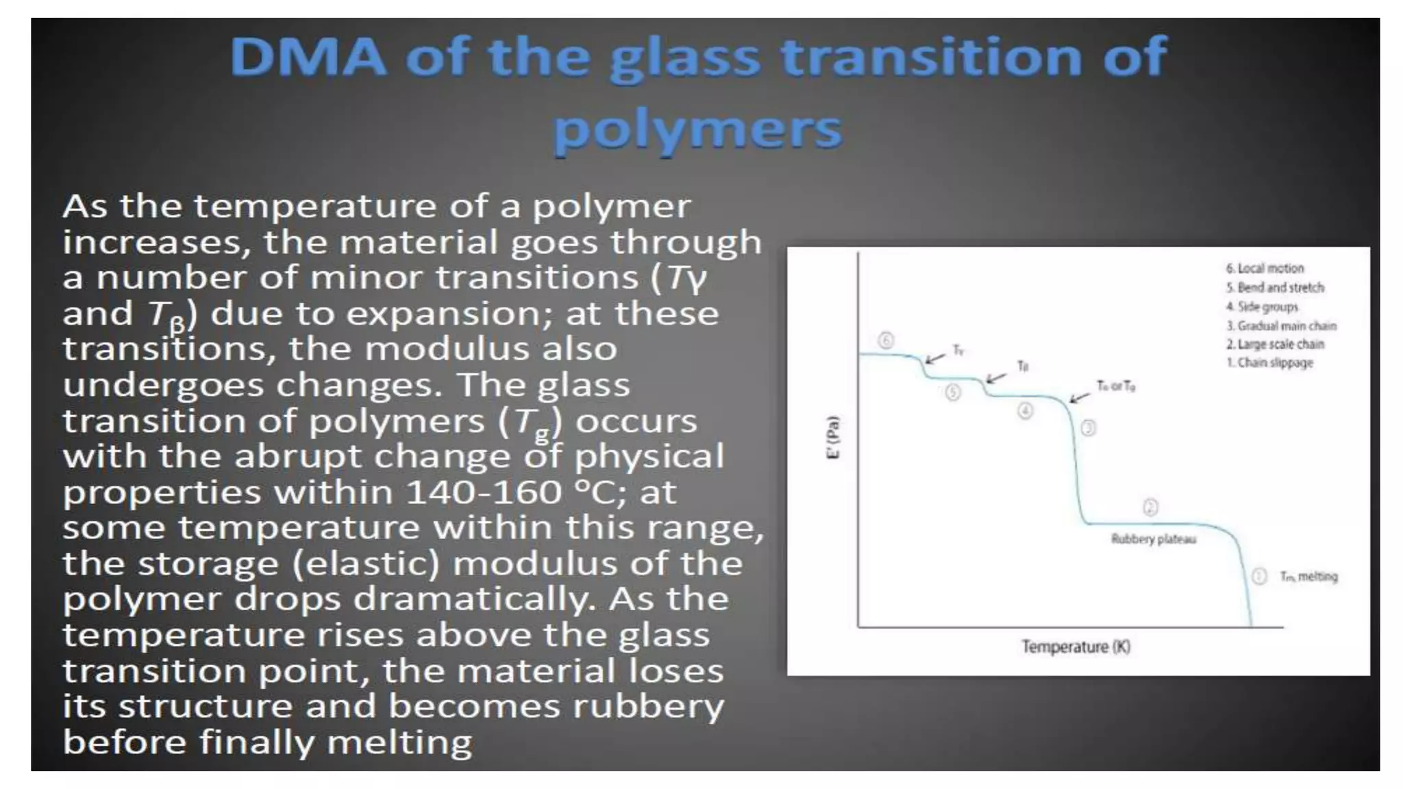 Ept121 lecture 3   thermoanalytical analysis