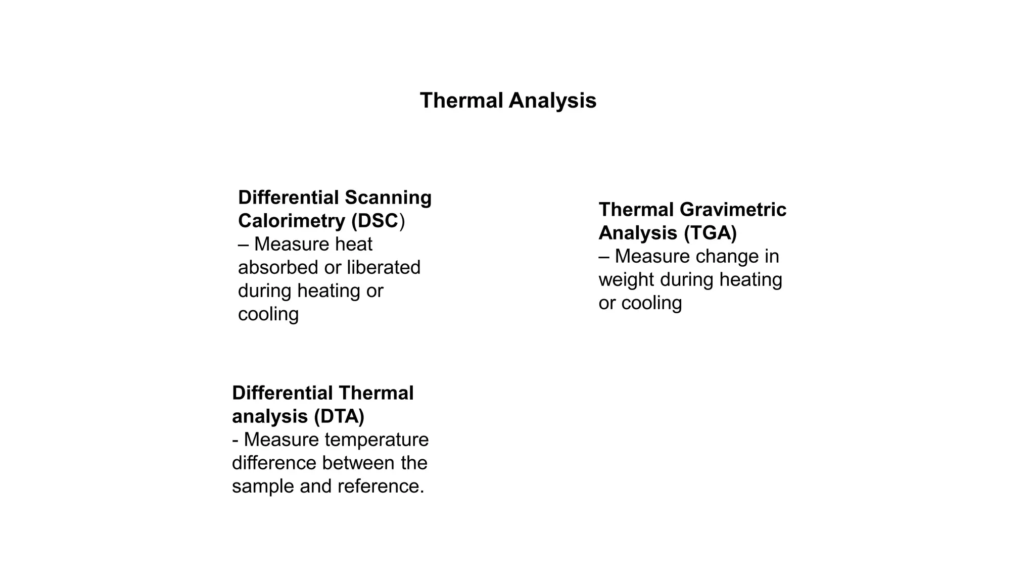 Differential Thermal
analysis (DTA)
- Measure temperature
difference between the
sample and reference.
Differential Scanning
Calorimetry (DSC)
– Measure heat
absorbed or liberated
during heating or
cooling
Thermal Gravimetric
Analysis (TGA)
– Measure change in
weight during heating
or cooling
Thermal Analysis
 