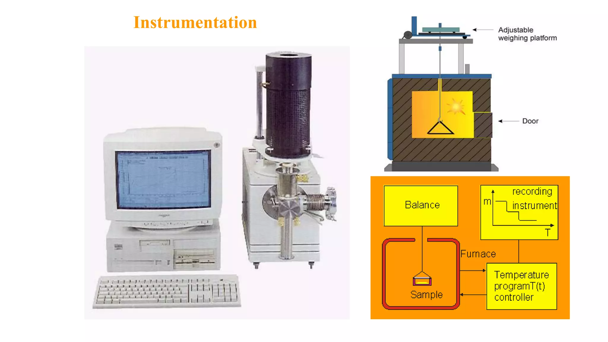 Instrumentation
 