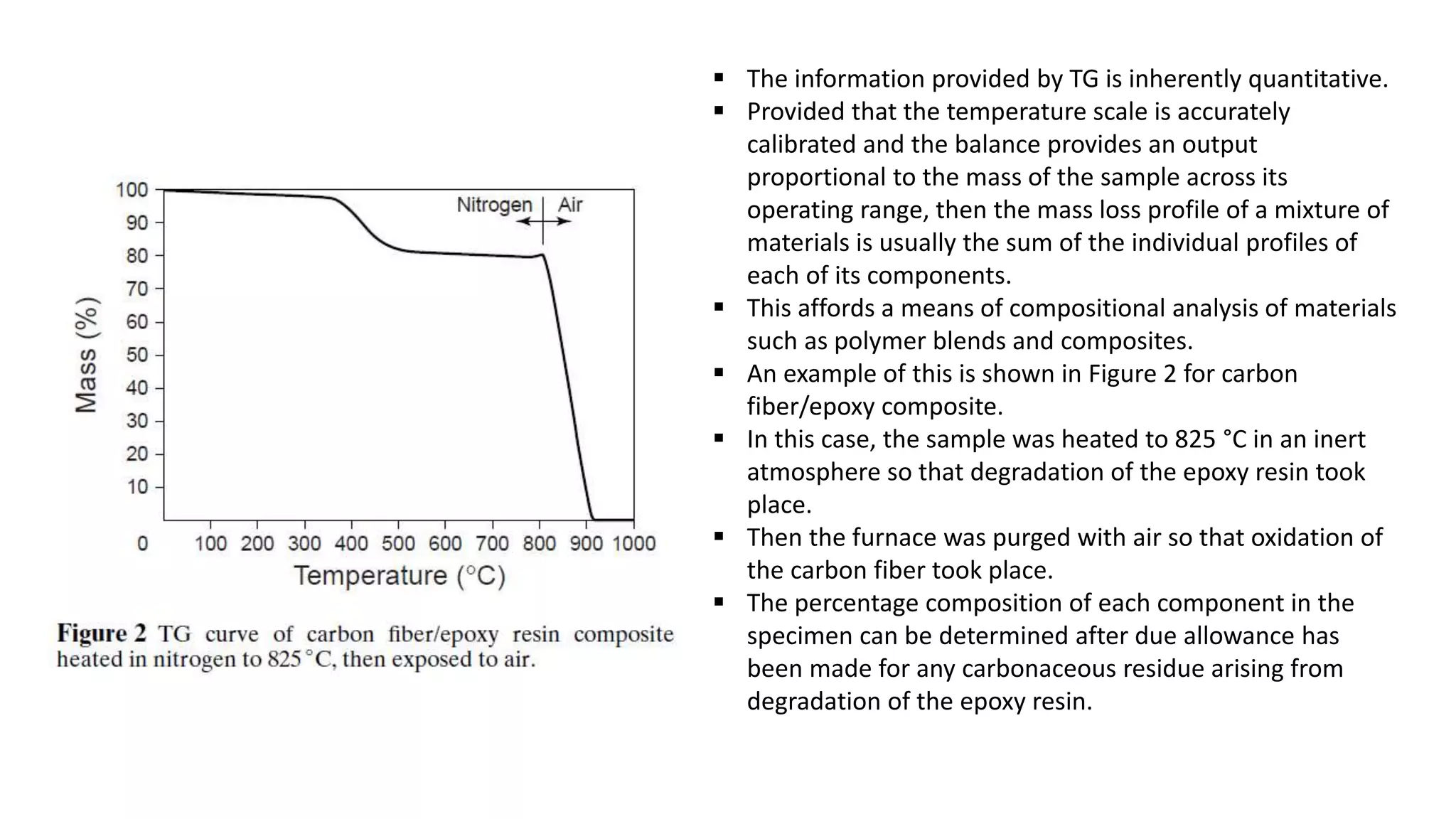  The information provided by TG is inherently quantitative.
 Provided that the temperature scale is accurately
calibrated and the balance provides an output
proportional to the mass of the sample across its
operating range, then the mass loss profile of a mixture of
materials is usually the sum of the individual profiles of
each of its components.
 This affords a means of compositional analysis of materials
such as polymer blends and composites.
 An example of this is shown in Figure 2 for carbon
fiber/epoxy composite.
 In this case, the sample was heated to 825 °C in an inert
atmosphere so that degradation of the epoxy resin took
place.
 Then the furnace was purged with air so that oxidation of
the carbon fiber took place.
 The percentage composition of each component in the
specimen can be determined after due allowance has
been made for any carbonaceous residue arising from
degradation of the epoxy resin.
 