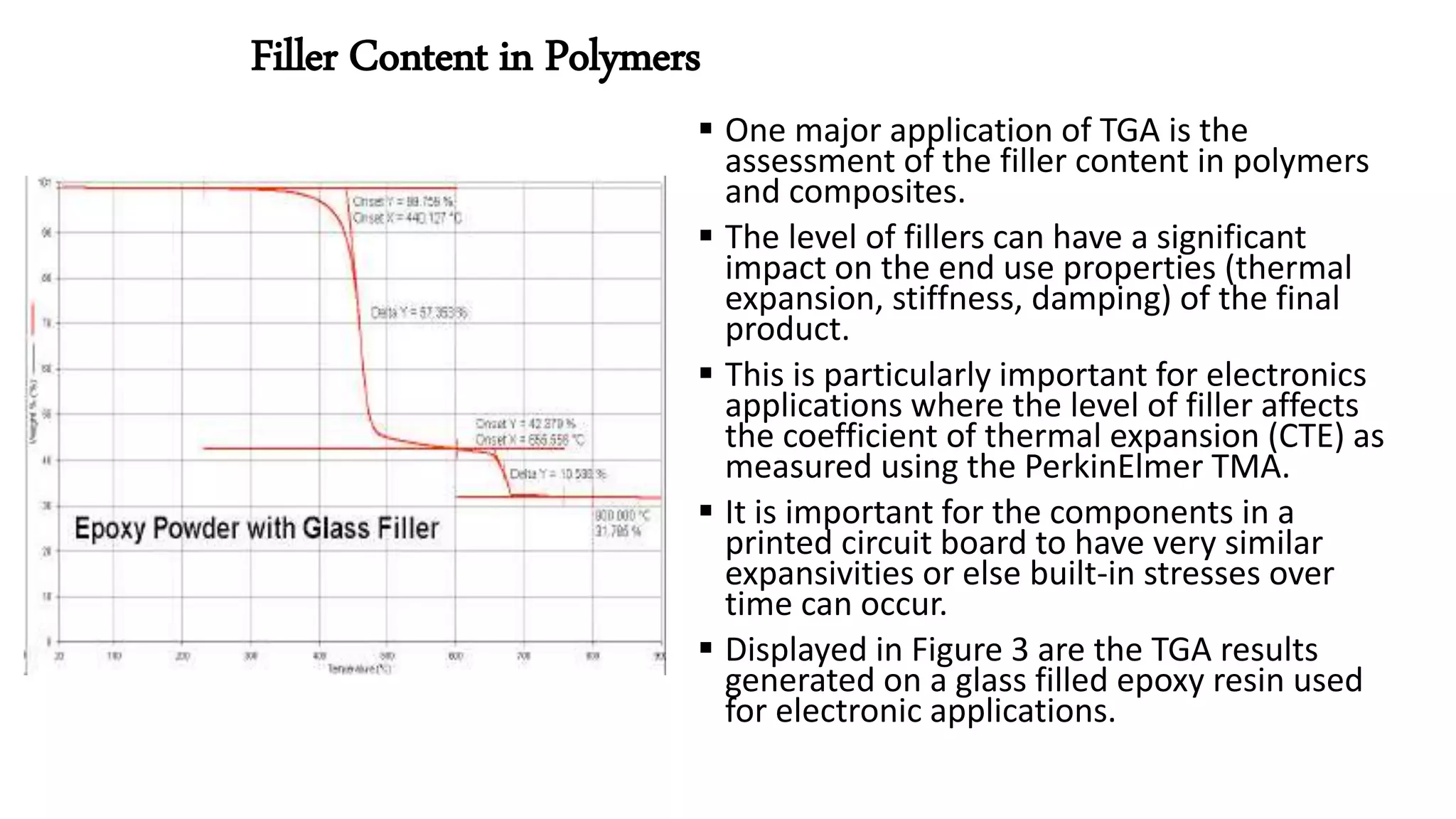 Filler Content in Polymers
 One major application of TGA is the
assessment of the filler content in polymers
and composites.
 The level of fillers can have a significant
impact on the end use properties (thermal
expansion, stiffness, damping) of the final
product.
 This is particularly important for electronics
applications where the level of filler affects
the coefficient of thermal expansion (CTE) as
measured using the PerkinElmer TMA.
 It is important for the components in a
printed circuit board to have very similar
expansivities or else built-in stresses over
time can occur.
 Displayed in Figure 3 are the TGA results
generated on a glass filled epoxy resin used
for electronic applications.
 