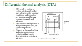 Ept121 lecture 3 thermoanalytical analysis | PPTX