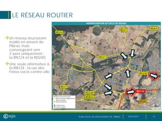PLAN LOCAL DE DEPLACEMENT DE PIBRAC 03/07/2017 12
Un réseau structurant
maillé en amont de
Pibrac mais
convergeant vers
2 axes uniquement :
la RN124 et la RD24D
Une seule alternative à
la RN124 : la rue des
Frères via le centre-ville
LE RÉSEAU ROUTIER
RN124
RD24
RD37
RD37
RD24D
RD24D
RD65
RD82
RD824
RD37
 
