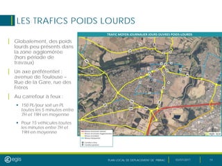 PLAN LOCAL DE DEPLACEMENT DE PIBRAC 03/07/2017 14
LES TRAFICS POIDS LOURDS
| Globalement, des poids
lourds peu présents dans
la zone agglomérée
(hors période de
travaux)
| Un axe préférentiel :
avenue de Toulouse –
Rue de la Gare, rue des
Frères
| Au carrefour à feux :
 150 PL/jour soit un PL
toutes les 5 minutes entre
7H et 19H en moyenne
 Pour 15 véhicules toutes
les minutes entre 7H et
19H en moyenne
 