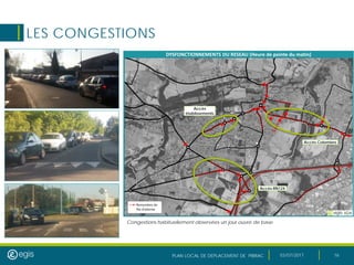 PLAN LOCAL DE DEPLACEMENT DE PIBRAC 03/07/2017 16
LES CONGESTIONS
Accès RN124
Accès Colomiers
Accès
établissements
Congestions habituellement observées un jour ouvré de base
 