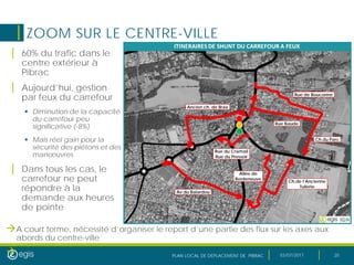 PLAN LOCAL DE DEPLACEMENT DE PIBRAC 03/07/2017 20
ZOOM SUR LE CENTRE-VILLE
| 60% du trafic dans le
centre extérieur à
Pibrac
| Aujourd’hui, gestion
par feux du carrefour
 Diminution de la capacité
du carrefour peu
significative (-8%)
 Mais réel gain pour la
sécurité des piétons et des
manœuvres
| Dans tous les cas, le
carrefour ne peut
répondre à la
demande aux heures
de pointe
Ancien ch. de Brax
Av.du Balardou
Ch.du Parc
Rue de Bouconne
Rue Baude
Rue du Cramail
Rue du Pressoir
Allée de
Bordeneuve
Ch.de l’Ancienne
Tuilerie
A court terme, nécessité d’organiser le report d’une partie des flux sur les axes aux
abords du centre-ville

 