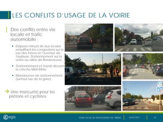 PLAN LOCAL DE DEPLACEMENT DE PIBRAC 03/07/2017 22
LES CONFLITS D’USAGE DE LA VOIRIE
| Des conflits entre vie
locale et trafic
automobile :
 Dépose-minute lié aux écoles
amplifiant les congestions sur la
rue des Frères et l’avenue de
Toulouse. Stationnement sur la
voirie ou allée de Bordeneuve
 Stationnement et transit devant
la crèche Méli-Mélo
 Manœuvres de stationnement
(surtout rue de la gare)
 Une insécurité pour les
piétons et cyclistes
 