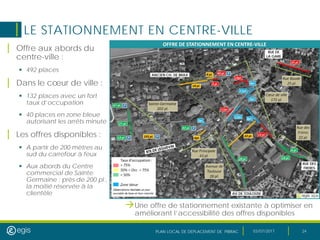 PLAN LOCAL DE DEPLACEMENT DE PIBRAC 03/07/2017 24
LE STATIONNEMENT EN CENTRE-VILLE
| Offre aux abords du
centre-ville :
 492 places
| Dans le cœur de ville :
 132 places avec un fort
taux d’occupation
 40 places en zone bleue
autorisant les arrêts minute
| Les offres disponibles :
 A partir de 200 mètres au
sud du carrefour à feux
 Aux abords du Centre
commercial de Sainte
Germaine : près de 200 pl.,
la moitié réservée à la
clientèle
RUE DE
LA GARE
ANCIEN CH. DE BRAX
AV.DE TOULOUSE
RUE DES
FRERES
Une offre de stationnement existante à optimiser en
améliorant l’accessibilité des offres disponibles
 