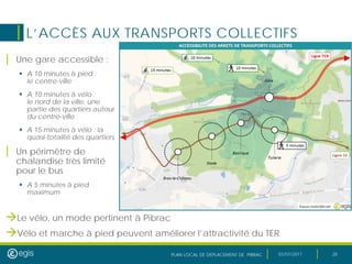 PLAN LOCAL DE DEPLACEMENT DE PIBRAC 03/07/2017 28
L’ACCÈS AUX TRANSPORTS COLLECTIFS
| Une gare accessible :
 A 10 minutes à pied :
le centre-ville
 A 10 minutes à vélo :
le nord de la ville, une
partie des quartiers autour
du centre-ville
 A 15 minutes à vélo : la
quasi-totalité des quartiers
| Un périmètre de
chalandise très limité
pour le bus
 A 5 minutes à pied
maximum
Le vélo, un mode pertinent à Pibrac
Vélo et marche à pied peuvent améliorer l’attractivité du TER
 