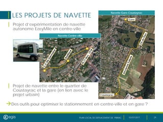 PLAN LOCAL DE DEPLACEMENT DE PIBRAC 03/07/2017 29
LES PROJETS DE NAVETTE
| Projet d’expérimentation de navette
autonome EasyMile en centre-ville
| Projet de navette entre le quartier de
Coustayrac et la gare (en lien avec le
projet urbain)
Des outils pour optimiser le stationnement en centre-ville et en gare ?
Gare
Navette Centre-ville
Navette Gare-Coustayrac
Coustayrac
 
