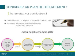 PLAN LOCAL DE DEPLACEMENT DE PIBRAC 03/07/2017 36
CONTRIBUEZ AU PLAN DE DÉPLACEMENT !
Etat des
lieux
Juin/Juillet
2017
Propositions
Automne 2017
Programmation
Début 2018
Enjeux Stratégie
| Transmettez vos contributions !
Jusqu’au 30 septembre 2017
 En Mairie avec le registre à disposition à l’accueil
 Via le site Internet de la ville de Pibrac
www.ville-pibrac.fr
Mise en
œuvre
 