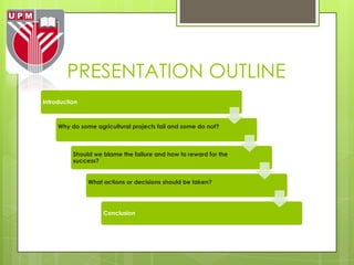 PRESENTATION OUTLINE
Introduction



     Why do some agricultural projects fail and some do not?



          Should we blame the failure and how to reward for the
          success?


               What actions or decisions should be taken?




                    Conclusion
 