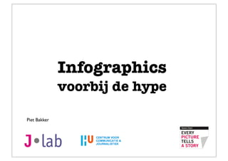 Infographics
voorbij de hype
Piet Bakker
 