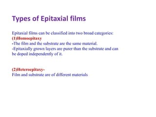 Epitaxy Techniques for Semiconductor Fabrication: ALD, VPE, and MBE ...