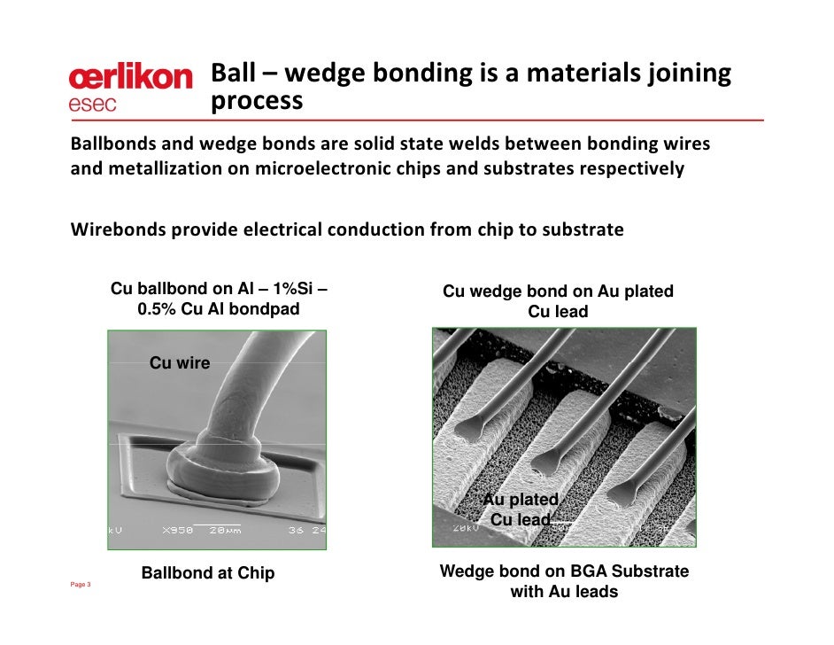 The Materials Science of Ballbonding