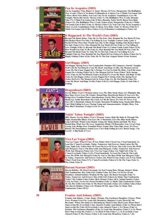 23   Fun In Acapulco (2003)
     Fun In Acapulco; Vino, Dinero Y Amor; Mexico; El Toro; Marguerita; The Bullfighter
     Was A Lady; (There’s) No Room To Rhumba In A Sports Car; I Think I’m Gonna Like
     It Here; Bossa Nova Baby; You Can’t Say No In Acapulco; Guadalajara; Love Me
     Tonight; Slowly But Surely; Mexico (Take 7); The Bullfighter Was A Lady (Remake
     Take 17); I Think I’m Gonna Like It Here (Remake Takes 18,19); Bossa Nova Baby
     (Takes 1,2); The Bullfighter Was A Lady (Takes 4,5,6); Marguerita (Take 6); I Think
     I’m Gonna Like It Here (Take 1); Mexico (Takes 1,2); You Can’t Say No In Acapulco )
     Takes 1,2,3,4); Guadalajara (Take 2); Bossa Nova Baby (Take 3); Mexico (Take 6); I
     Think I’m Gonna Like It Here (Takes 11,12,13-Remake); Guadalajara (Takes 3,4)


24   It Happened At The World's Fair (2003)
     Beyond The Bend; Relax; Take Me To The Fair; They Remind Me Too Much Of You;
     One Broken Heart For Sale; I’m Falling In Love Tonight; Cotton Candy Land; A
     World Of Our Own; How Would You Like To Be; Happy Ending; One Broken Heart
     For Sale (Takes 2,3,1); They Remind Me Too Much Of You (Take 1); I’m Falling In
     Love Tonight (Take 1); Beyond The Bend (Take 1); Cotton Candy Land (Takes 1,2,4);
     How Would You Like To Be (Take 2); They Remind Me Too Much Of You (Take 4);
     Beyond The Bend (Take 3); Take Me To The Fair (Take 6); I’m Falling In Love
     Tonight (Take 6); They Remind Me Too Much Of You (Takes 6,7); Relax (Takes 5,6,7);
     Happy Ending (Takes 4,5,6); Take Me To The Fair (August Master From Acetate)


25   Girl Happy (2003)
     Girl Happy; Spring Fever; Fort Lauderdale Chamber Of Commerce; Startin’ Tonight;
     Wolf Call; Do Not Disturb; Cross My Heart And Hope To Die; The Meanest Girl In
     Town; Do The Clam; Puppet On A String; I’ve Got To Find My Baby; You’ll Be Gone;
     Puppet On A String (Takes 5,6,7); The Meanest Girl In Town (Takes 7,8,9); Spring
     Fever (Take 4); Do Not Disturb (Takes 24,25,26,27); Cross My Heart And Hope To Die
     (Take 4); Girl Happy (Takes 1,2,3,4); Puppet On A String (Take 10); Spring Fever
     (Takes 18,19,21); The Meanest Girl In Town (Take 11); Do Not Disturb (Take 35);
     Cross My Heart And Hope To Die (Takes 9,10,11); Girl Happy (Take 13 And Take 4
     Ending)


26   Dragonheart (2003)
     See See Rider; I Got A Woman/Amen; Love Me; Blue Suede Shoes; It's Midnight; Big
     Boss Man; Fever; Love Me Tender; Hound Dog; Heartbreak Hotel; If You Love Me;
     Bridge Over Troubled Water; Introductions; Lawdy Miss Clawdy; Introductions; All
     Shook Up; Teddy Bear/Don't Be Cruel; Let Me Be There; It's Now Or Never; You
     Gave Me A Mountain; Johnny B. Goode; Hawaiian Wedding Song; Steamroller Blues;
     Can't Help Falling In Love; Closing Vamp and Announcements; Alright, Okay, You
     Win; Blue Christmas; Trying To Get To You



27   Takin' Tahoe Tonight! (2003)
     2001 Theme; See See Rider; I Got A Woman/ Amen; Help Me Make It Through The
     Night; Steamroller Blues; You Gave Me A Mountain; Love Me; Blue Suede Shoes;
     Long Tall Sally/ Whole Lotta Shakin' Going On/ Shake Rattle and Roll; My Way;
     Hound Dog; What Now My Love; Suspicious Minds; I'll Remember You; I Can't Stop
     Loving You; Bridge Over Troubled Water; Funny How Time Slips Away; It's Over;
     Release Me (Incomplete); Faded Love; Can't Help Falling In Love. Bonus Songs : I'm
     Leavin'; A Big Hunk O' Love



28   Viva Las Vegas (2003)
     Viva Las Vegas; What’d I Say; If You Think I Don’t Need You; I Need Somebody To
     Lean On; C’mon Everybody; Today, Tomorrow And Forever; Santa Lucia; Do The
     Vega; Night Life; Yellow Rose Of Texas/The Eyes Of Texas; The Lady Loves Me (With
     Ann Margret); You’re The Boss (with Ann-Margret); Today, Tomorrow And Forever
     (With Ann Margret) (Takes 1,2); Viva Las Vegas (Takes 1,2); Night Life (Take 3);
     C’mon Everybody (Takes 1,2,3); I Need Somebody To Lean On (Take 8); The Lady
     Loves Me (With Ann Margret) (Take 9); You’re The Boss (With Ann Margret) (Take
     3); Today, Tomorrow And Forever (Takes 3,4); What’d I Say (Takes 1,2); If You Think
     I Don’t Need You (Takes 5,7); C’mon Everybody (Takes 6,7); Do The Vega (Take 1);
     The Climb (Take 9)

29   Harum Scarum (2003)
     Harem Holiday; My Desert Serenade; Go East Young Man; Mirage; Kismet; Shake
     That Tambourine; Hey Little Girl; Golden Coins; So Close, Yet So Far (From
     Paradise); Animal Instinct; Wisdom Of The Ages; My Desert Serenade (Take 7);
     Today, Tomorrow And Forever; Hey Little Girl (Takes1,2); Shake That Tambourine
     (Takes 7-8); Golden Coins (Takes 3&4); Kismet (Takes 1&2); Animal Instinct (Takes
     1,3,4); So Close, Yet So Far (From Paradise) (Take 1); Shake That Tambourine (Takes
     10, 16); Hey Little Girl (Take 3); My Desert Serenade (Takes 2,3); Golden Coins (Takes
     7,8); Harem Holiday (Takes 1,2); Wisdom Of The Ages (Take 3); Shake That
     Tambourine (Takes 18-21)


30   Frankie And Johnny (2003)
     Frankie And Johnny ; Come Along ; Petunia, The Gardeners Daughter; Chesay; What
     Every Woman Lives For; Look Out, Broadway; Beginner's Luck; Down By The
     Riverside / When The Saints Go Marching In; Shout It Out; Hard Luck; Please Don't
     Stop Loving Me; Everybody Come Aboard; Frankie And Johnny (Take 1); Please Don't
     Stop Loving Me (Take 10) Everybody Come Aboard (Takes 1, 2); Chesay (Take 1);
     Petunia, The Gardeners Daughter (Take 2); Look Out, Broadway (Takes 3, 4, 5); Please
     Don't Stop Loving Me (Takes 1, 2, 3); Shout It Out (Takes 1, 2, 3); Everybody Come
     Aboard (Takes 9, 10); Chesay (Takes 3, 6); Look Out, Broadway (Takes 6, 7, 8);
 