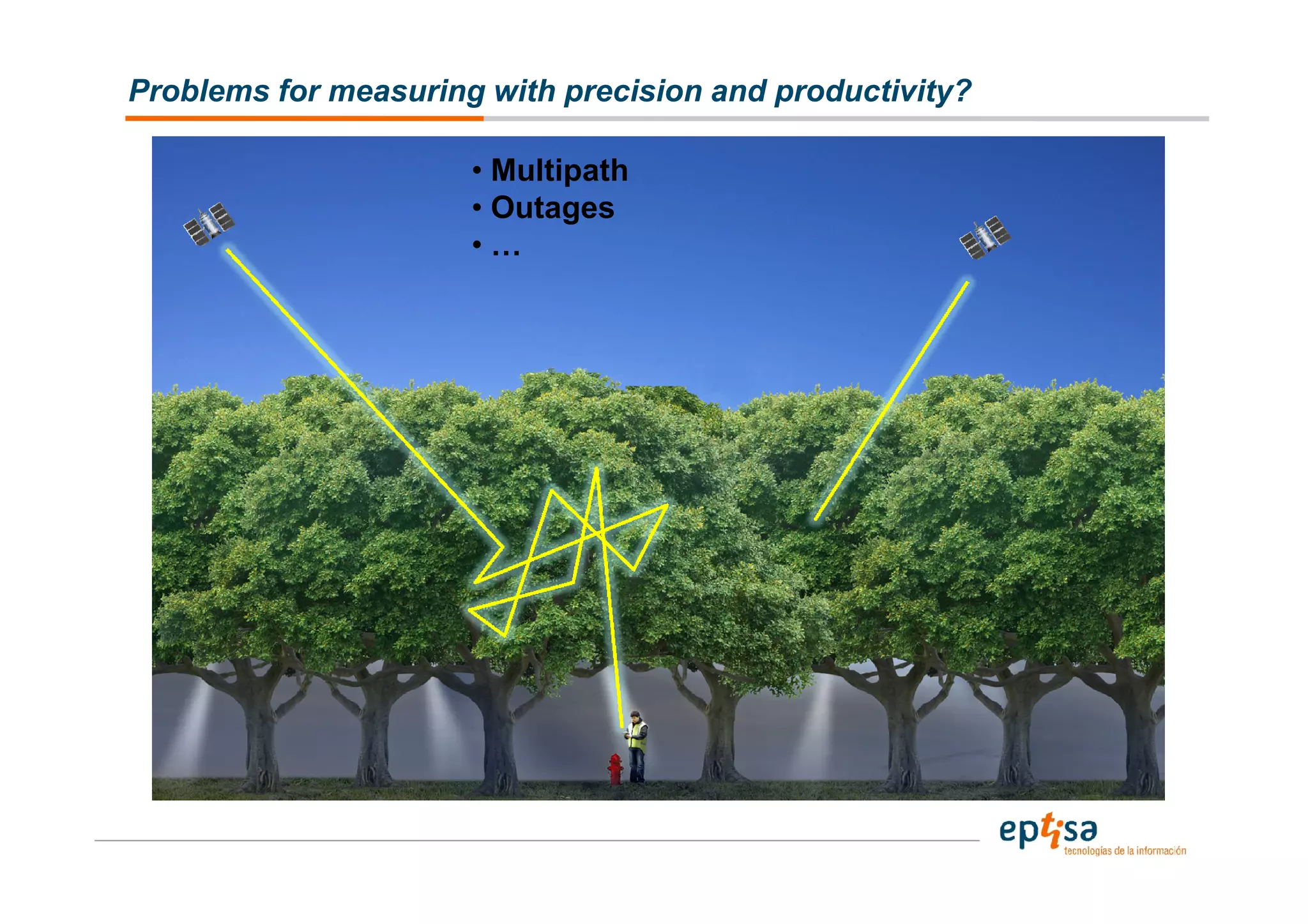Problems for measuring with precision and productivity?

                      • Multipath
                      • Outages
                      •…
 