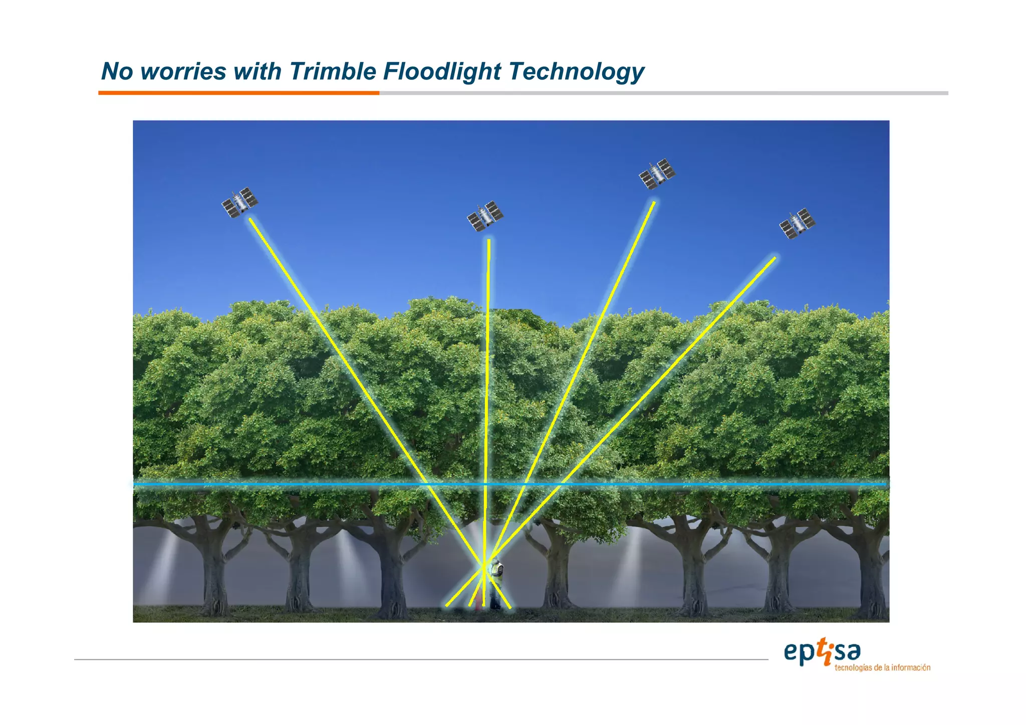 No worries with Trimble Floodlight Technology
 