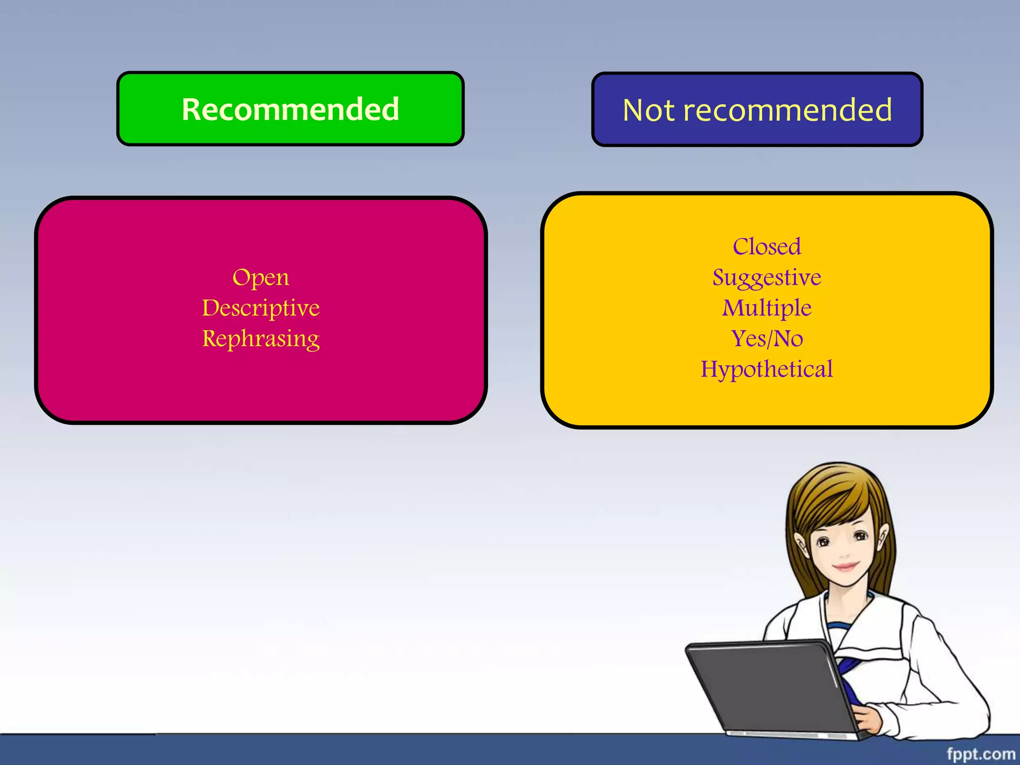 Open
Descriptive
Rephrasing
Closed
Suggestive
Multiple
Yes/No
Hypothetical
Recommended Not recommended
 