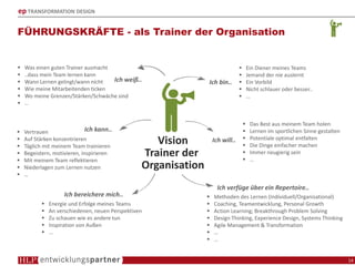 ep TRANSFORMATION DESIGN
FÜHRUNGSKRÄFTE - als Trainer der Organisation
14
Vision
Trainer der
Organisation
Ein Diener meines Teams
Jemand der nie auslernt
Ein Vorbild
Nicht schlauer oder besser..
…
Ich bin..
Was einen guten Trainer ausmacht
..dass mein Team lernen kann
Wann Lernen gelingt/wann nicht
Wie meine Mitarbeitenden ticken
Wo meine Grenzen/Stärken/Schwäche sind
…
Ich weiß..
Das Best aus meinem Team holen
Lernen im sportlichen Sinne gestalten
Potentiale optimal entfalten
Die Dinge einfacher machen
Immer neugierig sein
…
Ich will..
Vertrauen
Auf Stärken konzentrieren
Täglich mit meinem Team trainieren
Begeistern, motivieren, inspirieren
Mit meinem Team reflektieren
Niederlagen zum Lernen nutzen
…
Ich kann..
Ich bereichere mich..
Energie und Erfolge meines Teams
An verschiedenen, neuen Perspektiven
Zu schauen wie es andere tun
Inspiration von Außen
…
Methoden des Lernen (Individuell/Organisational)
Coaching, Teamentwicklung, Personal Growth
Action Learning; Breakthrough Problem Solving
Design Thinking, Experience Design, Systems Thinking
Agile Management & Transformation
…
…
Ich verfüge über ein Repertoire..
 