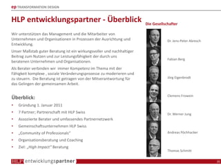 ep TRANSFORMATION DESIGN
HLP entwicklungspartner - Überblick
Dr. Jens-Peter Abresch
Fabian Berg
Jörg Eigenbrodt
Clemens Frowein
Dr. Werner Jung
Andreas Pöchhacker
Thomas Schmitt
Wir unterstützen das Management und die Mitarbeiter von
Unternehmen und Organisationen in Prozessen der Ausrichtung und
Entwicklung.
Unser Maßstab guter Beratung ist ein wirkungsvoller und nachhaltiger
Beitrag zum Nutzen und zur Leistungsfähigkeit der durch uns
beratenen Unternehmen und Organisationen.
Als Berater verbinden wir immer Kompetenz im Thema mit der
Fähigkeit komplexe , soziale Veränderungsprozesse zu moderieren und
zu steuern. Die Beratung ist getragen von der Mitverantwortung für
das Gelingen der gemeinsamen Arbeit.
Überblick:
• Gründung 1. Januar 2011
• 7 Partner; Partnerschaft mit HLP Swiss
• Assoziierte Berater und umfassendes Partnernetzwerk
• Gemeinschaftsunternehmen HLP Swiss
• „Community of Professionals“
• Organisationsberatung und Coaching
• Ziel: „High Impact“ Beratung
Die Gesellschafter
20
 