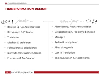 ep TRANSFORMATION DESIGN
TRANSFORMATION DESIGN –
5
Routine & Un-Aufgeregtheit
Ressourcen & Potential
Trainieren
Machen & probieren
Fokussieren & priorisieren
Klartext; gemeinsame Sprache
Erlebnisse & Co-Creation
Alarmierung, Ausnahmesituation
Defizitorientiert, Probleme beheben
Managen
Reden & analysieren
Alles bitte gleich
Lost in Translation
Kommunikation & einschwören
 