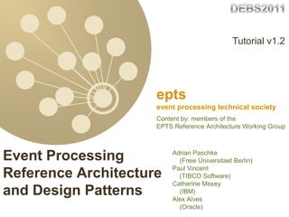 epts
  event processing technical society




                                                                 Tutorial v1.2




                                       epts
                                       event processing technical society
                                       Content by: members of the
                                       EPTS Reference Architecture Working Group



Event Processing                            Adrian Paschke
                                              (Freie Universitaet Berlin)
                                            Paul Vincent
Reference Architecture                        (TIBCO Software)
                                            Catherine Moxey
and Design Patterns                           (IBM)
                                            Alex Alves
                                              (Oracle)
 