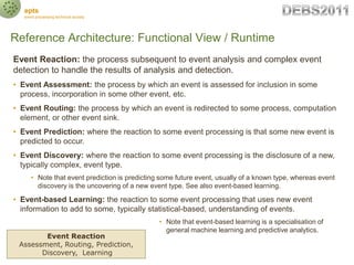 epts
   event processing technical society




Reference Architecture: Functional View / Runtime
Event Reaction: the proce...