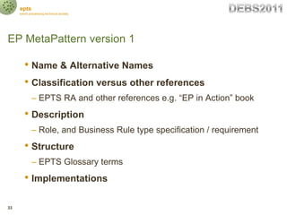 epts
     event processing technical society




EP MetaPattern version 1

        • Name & Alternative Names
        • Cl...