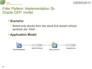 epts
     event processing technical society



Filter Pattern: Implementation 2b
Oracle CEP: model

        • Scenario:
 ...