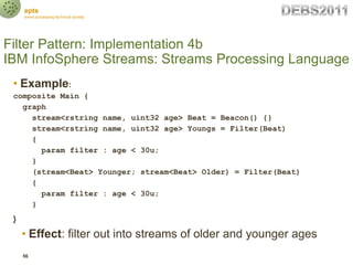 epts
     event processing technical society




Filter Pattern: Implementation 4b
IBM InfoSphere Streams: Streams Process...