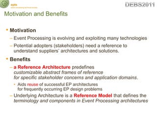 epts
  event processing technical society



Motivation and Benefits

• Motivation
  – Event Processing is evolving and ex...