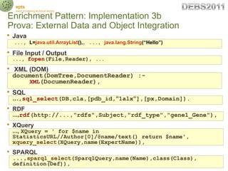 epts
     event processing technical society

Enrichment Pattern: Implementation 3b
Prova: External Data and Object Integr...