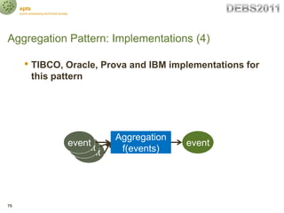 epts
     event processing technical society




Aggregation Pattern: Implementations (4)

        • TIBCO, Oracle, Prova ...