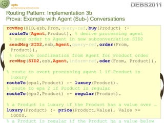 epts
  event processing technical society


Routing Pattern: Implementation 3b
Prova: Example with Agent (Sub-) Conversati...
