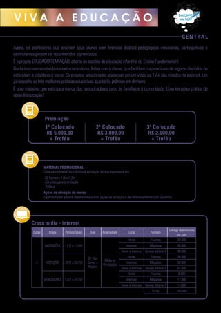 CENTRAL
V I V A A E D U C A Ç Ã O
Cross mídia - internet
Cotas Etapa Período (dias) Site Propriedade Local Formato
Entrega determinada
por cota
2
INSCRIÇÕES 17 (1 a 17/09)
G1 São
Carlos e
Região
Mídia de
Divulgação
Home Floating 28.000
Internas Megabox 38.000
Home e Internas Banner Mobile 1 48.000
VOTAÇÃO 22 (1 a 22/10)
Home Floating 36.000
Internas Megabox 50.000
Home e Internas Banner Mobile 1 62.000
VENCEDORES 5 (27 a 31/10)
Home Floating 8.500
Internas Megabox 11.000
Home e Internas Banner Mobile 1 14.000
TOTAL 295.500
Premiação
MATERIAL PROMOCIONAL
Cada patrocinador terá direito à aplicação de sua logomarca em:
- 02 banners 1,8mx1,2m
- Convites para premiação
- Troféus
Ações de ativação da marca
O patrocinador poderá desenvolver outras ações de ativação e de relacionamento com o público.
1o
Colocado
R$ 5.000,00
+ Troféu
2o
Colocado
R$ 3.000,00
+ Troféu
3o
Colocado
R$ 2.000,00
+ Troféu
Agora, os professores que ensinam seus alunos com técnicas didático-pedagógicas inovadoras, participativas e
estimulantes podem ser reconhecidos e premiados.
É o projeto EDUCADOR EM AÇÃO, aberto às escolas de educação infantil e do Ensino Fundamental I.
Basta inscrever as atividades extracurriculares, feitas com a classe, que facilitam o aprendizado de alguma disciplina ou
estimulam a cidadania e torcer. Os projetos selecionados aparecem em um vídeo na TV e são votados na internet. Um
júri escolhe as três melhores práticas educativas. que terão prêmios em dinheiro.
É uma iniciativa que valoriza a marca dos patrocinadores junto às famílias e à comunidade. Uma iniciativa prática de
apoio à educação!
 