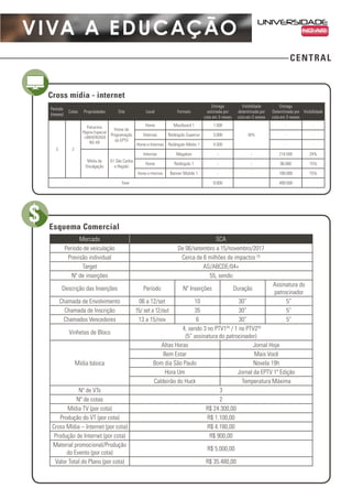 VIVA A EDUCAÇÃO
CENTRAL
Cross mídia - internet
Período
(meses)
Cotas Propriedades Site Local Formato
Entrega
estimada por
cota em 3 meses
Visibilidade
determinada por
cota em 3 meses
Entrega
Determinada por
cota em 3 meses
Visibilidade
3 2
Patrocínio
Página Especial
–UNIVERDADE
NO AR
Home de
Programação
da EPTV
Home Maxiboard 1 1.500
50%
- -
Internas Retângulo Superior 3.000 - -
Home e Internas Retângulo Médio 1 4.500 - -
Mídia de
Divulgação
G1 São Carlos
e Região
Internas Megabox - - 214.500 24%
Home Retângulo 1 - - 96.000 15%
Home e Internas Banner Mobile 1 - - 189.000 15%
Total 9.000 499.500
Mercado SCA
Período de veiculação De 06/setembro a 15/novembro/2017
Previsão individual Cerca de 6 milhões de impactos (3)
Target AS/ABCDE/04+
Nº de inserções 55, sendo:
Descrição das Inserções Período Nº Inserções Duração
Assinatura do
patrocinador
Chamada de Envolvimento 06 a 12/set 10 30” 5”
Chamada de Inscrição 15/ set a 12/out 35 30” 5”
Chamados Vencedores 13 a 15/nov 6 30” 5”
Vinhetas de Bloco
4, sendo 3 no PTV1(4)
/ 1 no PTV2(4)
(5” assinatura do patrocinador)
Mídia básica
Altas Horas Jornal Hoje
Bem Estar Mais Você
Bom dia São Paulo Novela 19h
Hora Um Jornal da EPTV 1ª Edição
Caldeirão do Huck Temperatura Máxima
Nº de VTs 3
Nº de cotas 2
Mídia TV (por cota) R$ 24.300,00
Produção do VT (por cota) R$ 1.100,00
Cross Mídia – Internet (por cota) R$ 4.180,00
Produção de Internet (por cota) R$ 900,00
Material promocional/Produção
do Evento (por cota)
R$ 5.000,00
Valor Total do Plano (por cota) R$ 35.480,00
Esquema Comercial
 