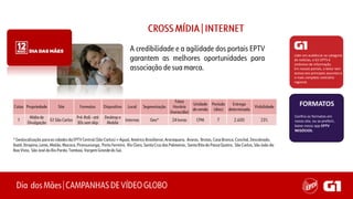 Líder em audiência na categoria
de notícias, o G1 EPTV é
sinônimo de informação.
Em nossos portais, o leitor tem
acesso aos principais assuntos e
o mais completo noticiário
regional.
FORMATOS
Confira os formatos em
nosso site, ou se preferir,
baixe nosso app EPTV
NEGÓCIOS.
 