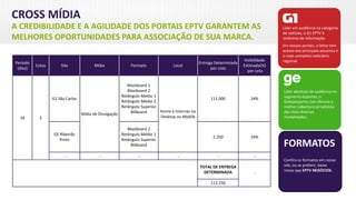 CROSS MÍDIA
A CREDIBILIDADE E A AGILIDADE DOS PORTAIS EPTV GARANTEM AS
MELHORES OPORTUNIDADES PARA ASSOCIAÇÃO DE SUA MARCA.
Líder em audiência na categoria
de notícias, o G1 EPTV é
sinônimo de informação.
Em nossos portais, o leitor tem
acesso aos principais assuntos e
o mais completo noticiário
regional.
Líder absoluto de audiência no
segmento esportes, o
Globoesporte.com oferece a
melhor cobertura jornalística
das mais diversas
modalidades.
FORMATOS
Confira os formatos em nosso
site, ou se preferir, baixe
nosso app EPTV NEGÓCIOS.
Período
(dias)
Cotas Site Mídia Formato Local
Entrega Determinada
por cota
Visibilidade
Estimada(%)
por cota
10 2
G1 São Carlos
Mídia de Divulgação
Maxiboard 1
Maxiboard 2
Retângulo Médio 1
Retângulo Médio 2
Retângulo Superior
Billboard Home e Internas no
Desktop ou Mobile
111.000 24%
GE Ribeirão
Preto
Maxiboard 2
Retângulo Médio 1
Retângulo Superior
Billboard
2.250 24%
- - - - - -
TOTAL DE ENTREGA
DETERMINADA -
113.250
 