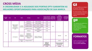 CROSS MÍDIA
A CREDIBILIDADE E A AGILIDADE DOS PORTAIS EPTV GARANTEM AS
MELHORES OPORTUNIDADES PARA ASSOCIAÇÃO DE SUA MARCA.
Líder em audiência na categoria
de notícias, o G1 EPTV é
sinônimo de informação.
Em nossos portais, o leitor tem
acesso aos principais assuntos e
o mais completo noticiário
regional.
Líder absoluto de audiência no
segmento esportes, o
Globoesporte.com oferece a
melhor cobertura jornalística
das mais diversas
modalidades.
FORMATOS
Confira os formatos em nosso
site, ou se preferir, baixe
nosso app EPTV NEGÓCIOS.
Período
(dias)
Cotas Site Mídia Formato Local
Entrega Estimada
total por cota no
período do projeto
Visibilidade
Determinada
(%) por cota
Entrega
Determinada
total por cota
no período
do projeto
Visibilidade
Estimada(%)
por cota
20
4
Página Especial
PARADA PET
na Home de
Programação da
EPTV
Cota de
Patrocínio
Maxiboard 1 Home: Desktop 1.125
25% - -
Maxiboard 2 Home: Desktop 1.125
Retângulo Médio 1 Home: Desktop + Mobile 2.000
Retângulo Médio 2 Home: Desktop + Mobile 2.000
Retângulo Superior
Internas: Desktop +
Mobile
2.250
Billboard
Internas: Desktop +
Mobile
2.250
G1 Campinas
Mídia de
Divulgação
Maxiboard 1
Maxiboard 2
Retângulo Médio 1
Retângulo Superior
Billboard
Home e Internas no
Desktop ou Mobile
- - 350.500 10%
Mídia de
Apoio
Retângulo Médio 2 - - 65.500 10%
TOTAL DE
ENTREGA
DETERMINADA -
TOTAL DE ENTREGA
DETERMINADA -
10.750 416.000
 