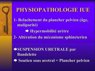PHYSIOPATHOLOGIE IUE 1- Relachement du plancher pelvien (âge, muliparité)    Hypermobilité urétre 2- Altération du mécanisme sphincterien  SUSPENSION URETRALE par Bandelette    Soutien sous uretral = Plancher pelvien 