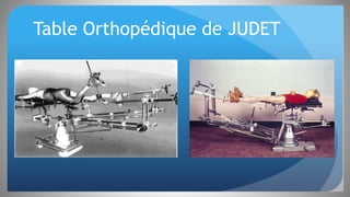 Table Orthopédique de JUDET
 