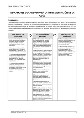 GUÍA	DE	PRACTICA	CLÍNICA																																																																					IMPLEMENTACIÓN	
	
©	NPUAP/EPUAP/PPPIA						 79	
	
INDICADORES	DE	CALIDAD	PARA	LA	IMPLEMENTACIÓN	DE	LA	
GUÍA	
Introducción	
Los	indicadores	de	calidad	que	se	presentan	en	este	apartado	de	la	guía	están	pensados	para	ayudar	a	las	organizaciones	
sanitarias	a	implementar	y	supervisar	las	estrategias	recomendadas	en	esta	guía	clínica.	Los	indicadores	de	calidad	han	
sido	desarrollados	para	reflejar	las	recomendaciones	y	destacar	las	mejores	prácticas	actuales	descritas	en	esta	guía	
clínica.	Una	guía	específica	para	las	auditorías	de	mejora	de	la	calidad	se	proporciona	en	la	Guía	de	Práctica	Clínica	
completa.	
	
Indicadores de
estructura
Indicadores del
proceso
Indicadores de
resultados
1.1. La organización tiene una
política / protocolo de prevención y
tratamiento de las úlceras por
presión que refleja la mejor
práctica actual descrita en esta
guía clínica.
1.2. Los profesionales sanitarios
reciben regularmente formación
práctica sobre la prevención y el
tratamiento de las úlceras presión.
1.3. Información actualizada sobre
la prevención y el tratamiento de
las úlceras por presión está
disponible para los pacientes /
usuarios y sus cuidadores en su
propio idioma.
1.4. El protocolo de prevención y
tratamiento de las úlceras por
presión de la organización
considera la disponibilidad, forma
de asignación y el uso de
superficies de redistribución la
presión.
2.1 En cada individuo el riesgo de
úlceras por presión es valorado
dentro de las ocho horas tras el
ingreso (es decir, en el primer
contacto con un profesional sanitario
o en una primera visita domiciliaria),
y la valoración se documenta en la
historia clínica.
2.2 A cada individuo se le realiza una
valoración integral de la piel dentro
de las ocho primeras horas tras el
ingreso (es decir, el primer contacto
con un profesional sanitario o en la
primera visita domiciliaria), y la
valoración se documenta en la
historia clínica.
2.3 Existe plan de prevención de las
úlceras por presión individualizado
documentado e implementado, para
cada individuo en riesgo de, o con
úlceras por presión.
2.4 En personas con úlceras por
presión, existe una valoración
individual documentada.
2.5 Las úlceras por presión son
valoradas y los hallazgos son
documentados, al menos una vez
por semana.
2.6 Para cada persona con una
úlcera por presión, se dispone de un
plan de tratamiento individualizado y
con sus objetivos.
2.7 Para cada personas con úlcera
por presión existe documentada una
valoración del dolor y un plan de
manejo del dolor, si es aplicable.
2.8 Cada persona con un riesgo
elevado de úlceras por presión (y / o
su cuidador) reciben información
sobre la prevención y tratamiento de
las úlceras por presión.
3.1 Porcentaje de personas
dentro del centro o institución con
úlceras por presión en un
momento temporal especifico
(prevalencia puntual).
3.2 Porcentaje de personas que
no tenían una úlcera por presión
en el ingreso y que han
desarrollado una úlcera por
presión durante su estancia en el
centro o institución. (tasa de
úlceras nosocomiales o
adquiridas en la institución).
	
	
 