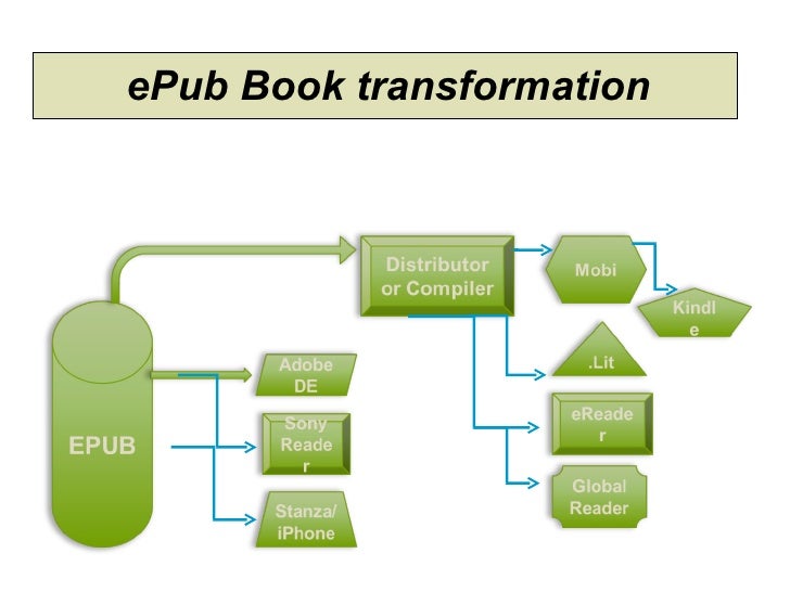 book третий рейх под знаменем оккультизма 2007