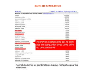 Permet de donner les combinatoires les plus recherchées par les internautes. Retirer les expressions qui ne sont pas en adéquation avec votre offre ou peu pertinente OUTIL DE GENERATEUR 