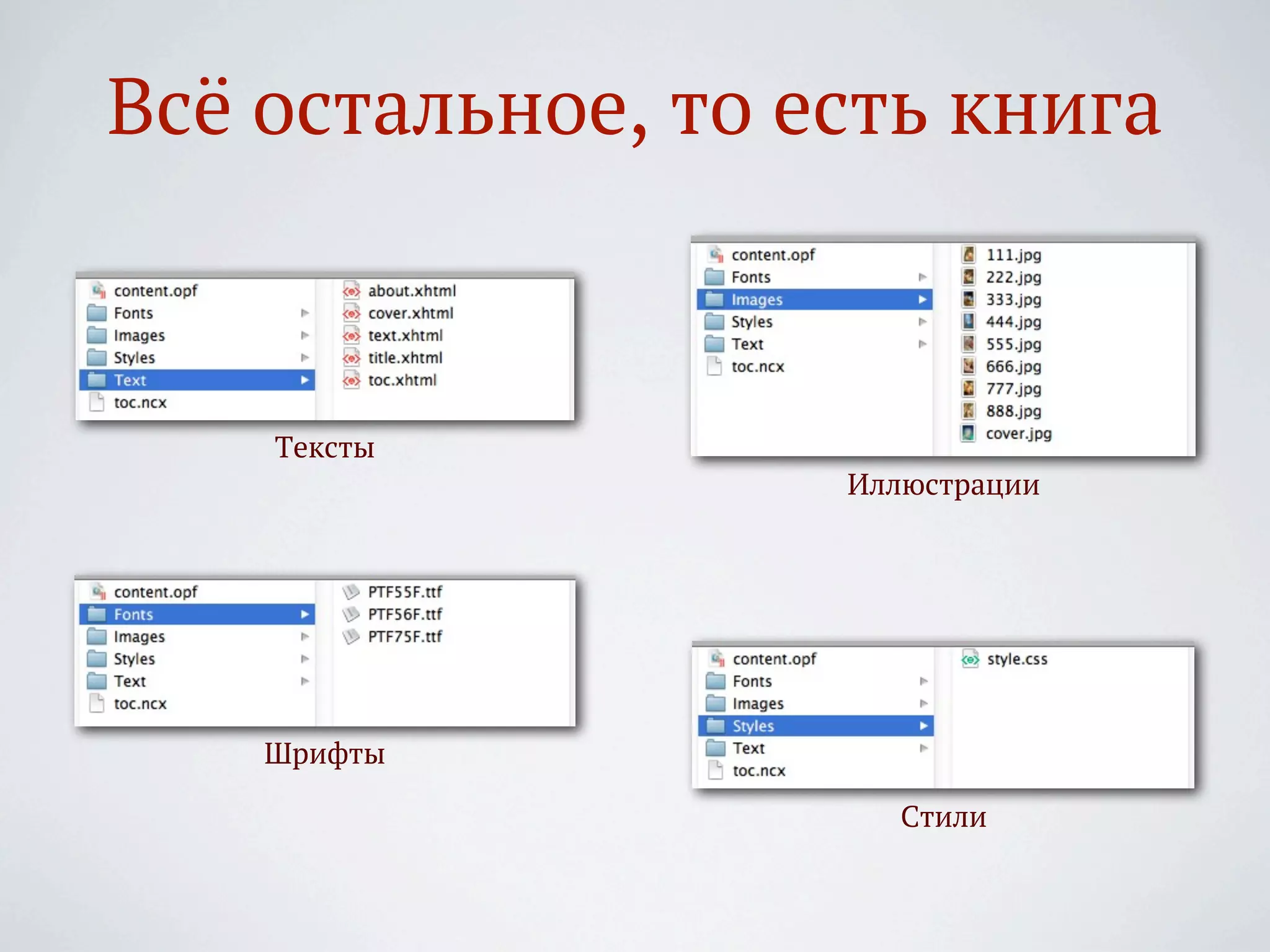 Всё остальное, то есть книга



    Тексты
                   Иллюстрации




    Шрифты

                      Стили
 