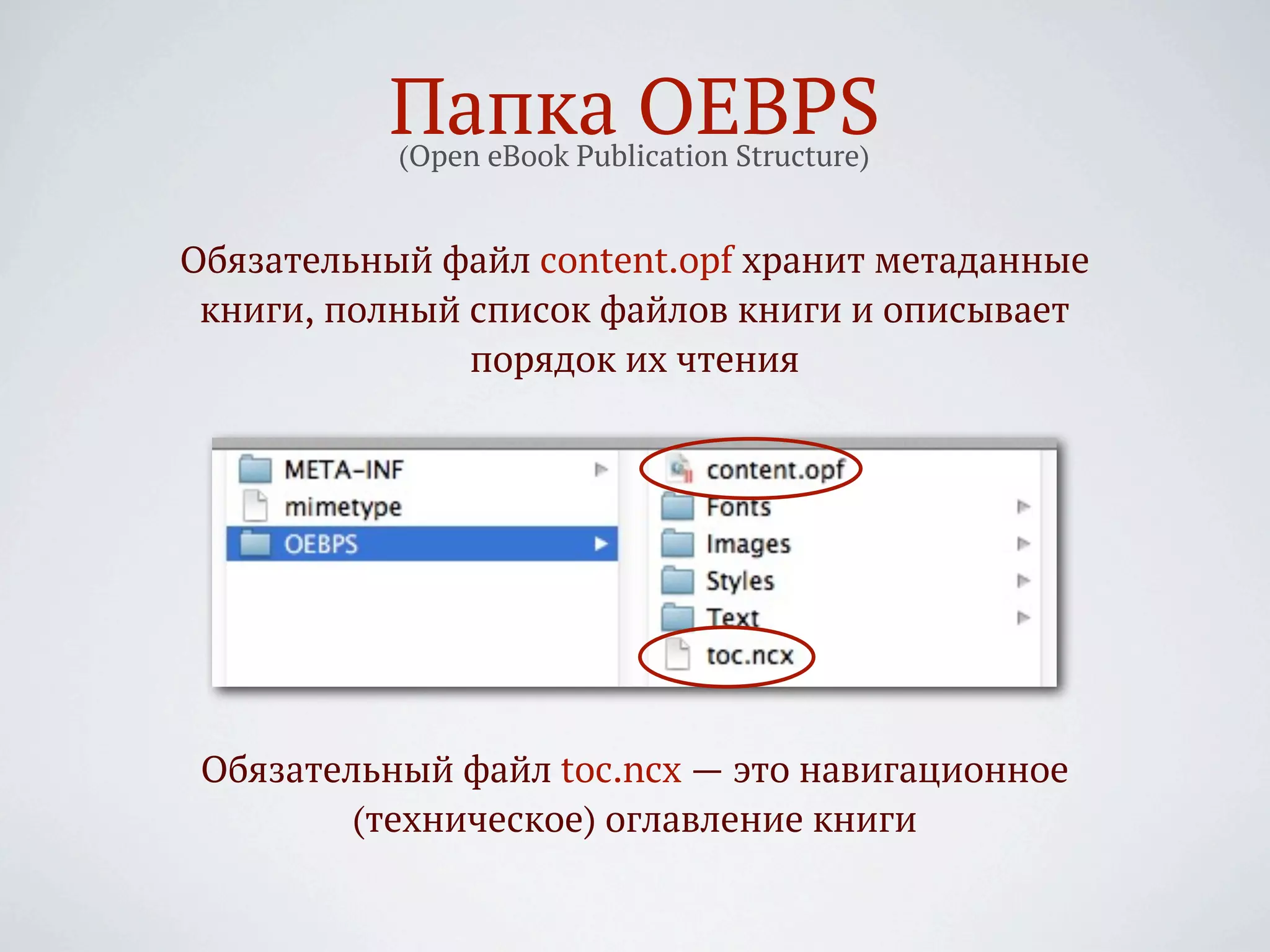 Папка OEBPS
           (Open eBook Publication Structure)


Обязательный файл content.opf хранит метаданные
 книги, полный список файлов книги и описывает
               порядок их чтения




 Обязательный файл toc.ncx — это навигационное
         (техническое) оглавление книги
 